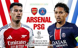 Nhận định Arsenal vs PSG (2h00 ngày 2/10): Chờ Pháo thủ vượt khó